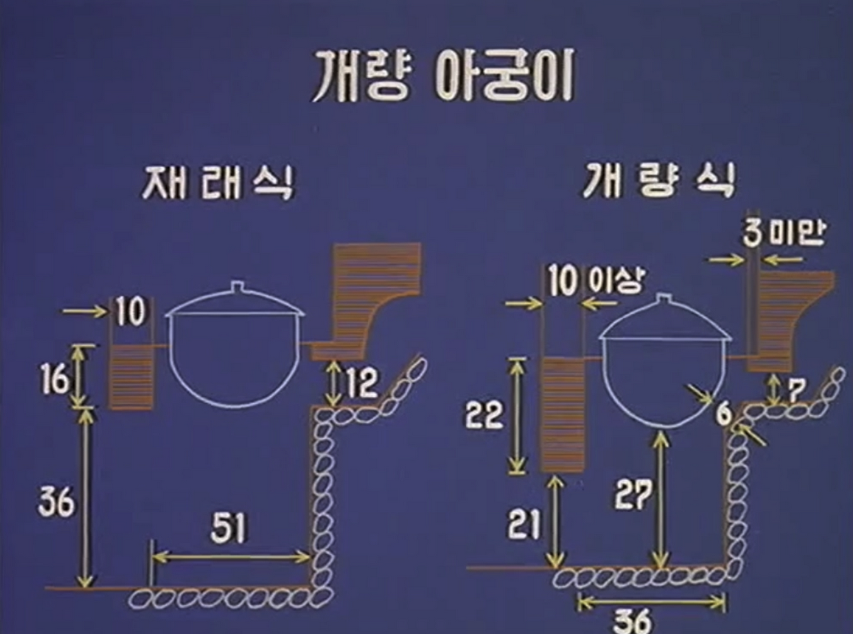fig 6 fig 6